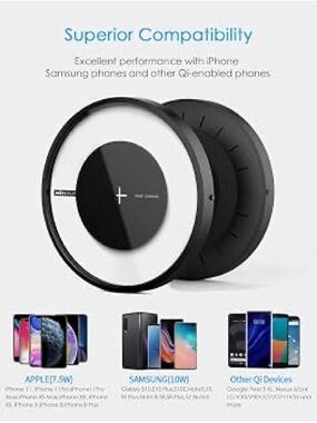 Wireless Qi Fast Charger Pad - Black